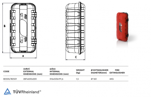 Daken kompakt Feuerlöscher Schutzkasten für 6kg Feuerlöscher LKW/KFZ